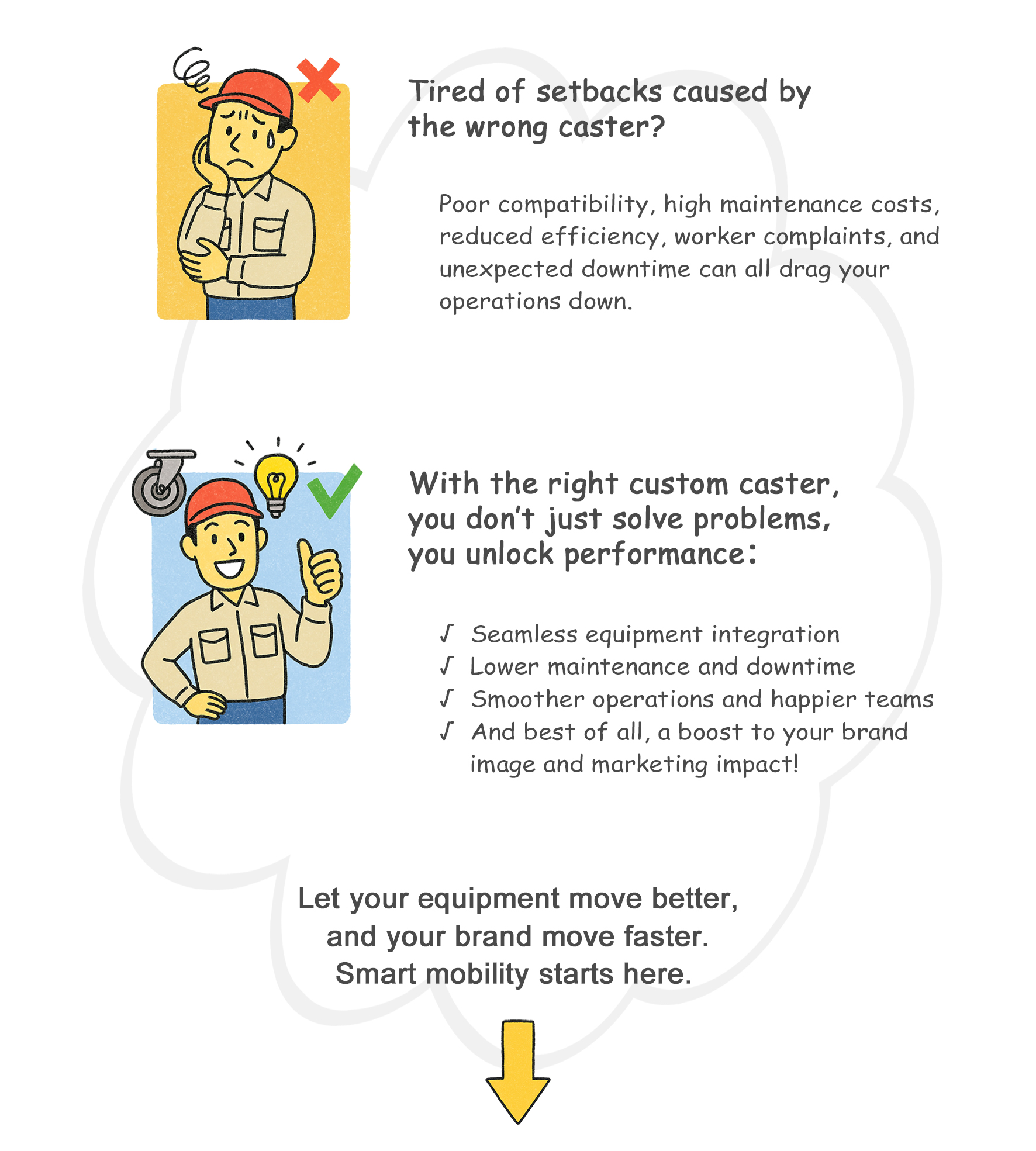 Caster design and manufacturing involve a wide range of materials and processes. Through customization, each component can be precisely optimized by selecting the ideal combination of materials and manufacturing methods, ensuring a solution perfectly tailored to your specific application needs.